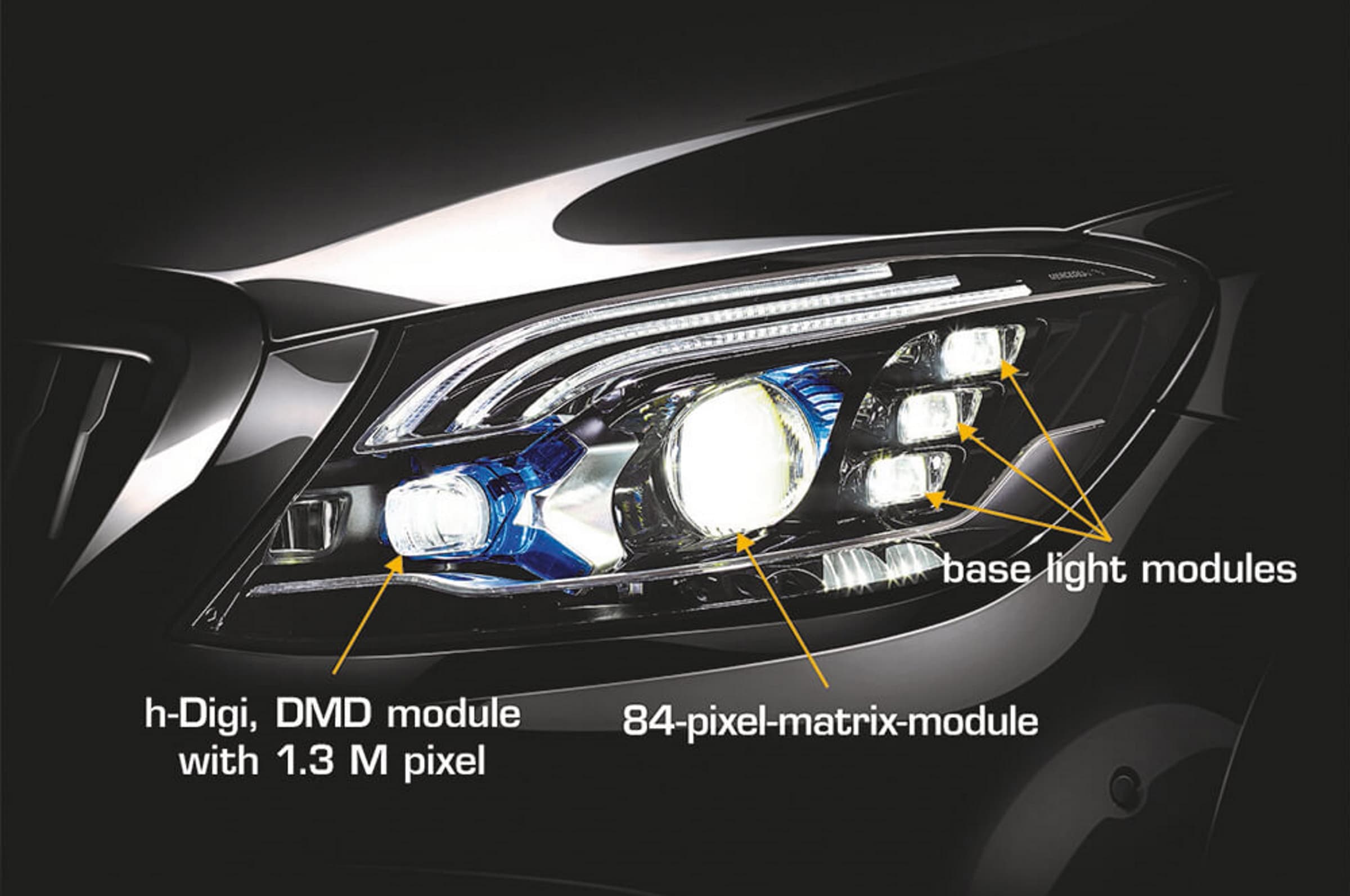 Automotive Lighting — Next Level Group Suisse