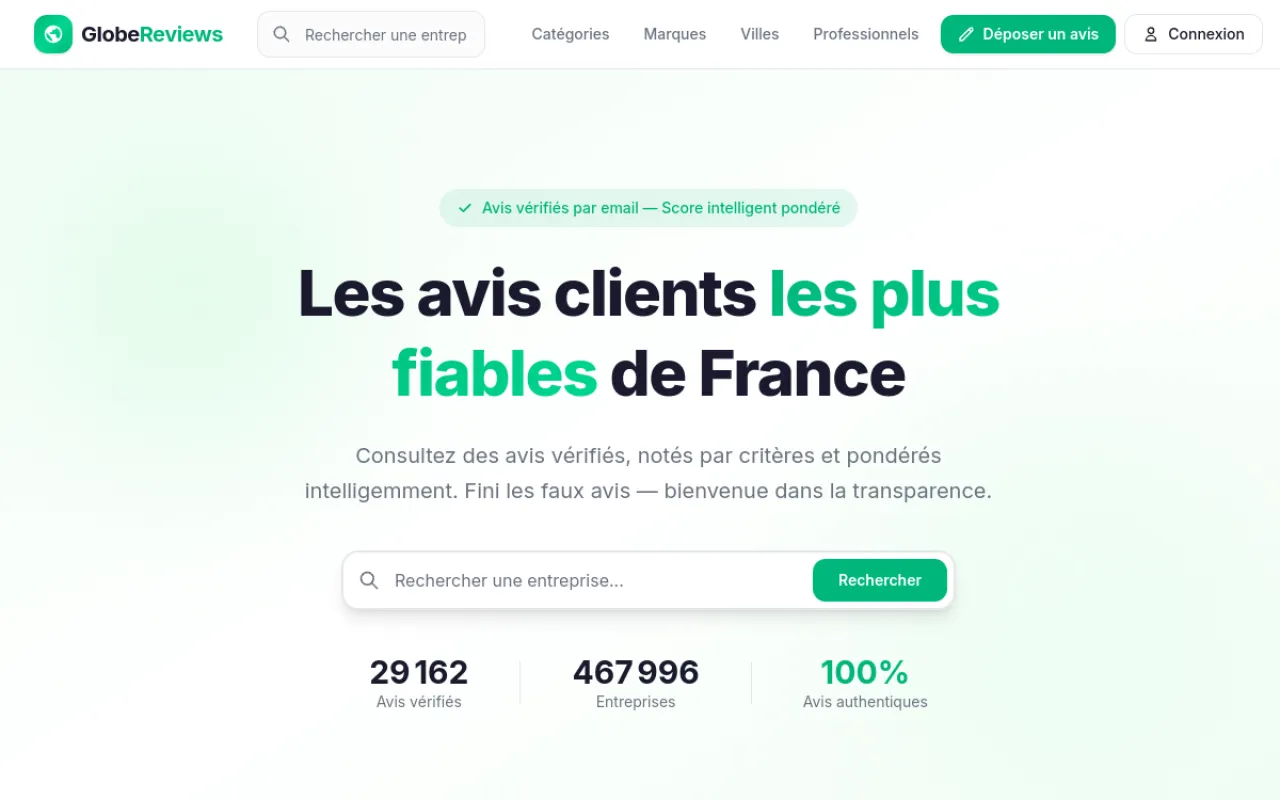 Globe Reviews — Réalisation web Next Level Group